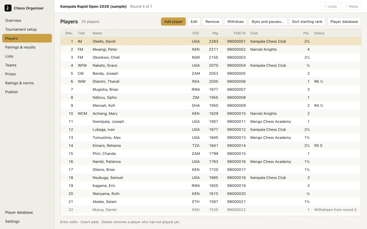 The player list with starting rank, title, federation, rating, FIDE ID, club, points and status, including a requested bye and a withdrawal.